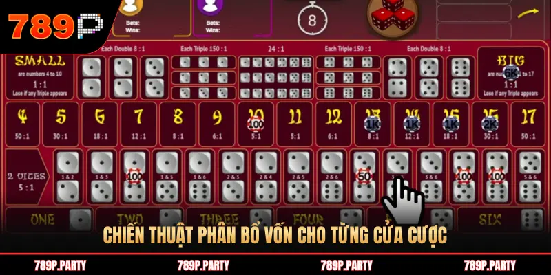 CHIẾN THUẬT PHÂN BỔ VỐN CHO TỪNG CỬA CƯỢC