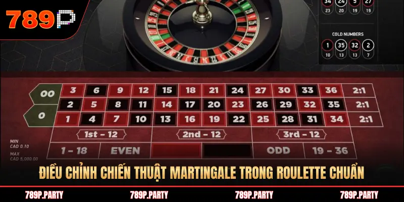 ĐIỀU CHỈNH CHIẾN THUẬT MARTINGALE TRONG ROULETTE CHUẨN