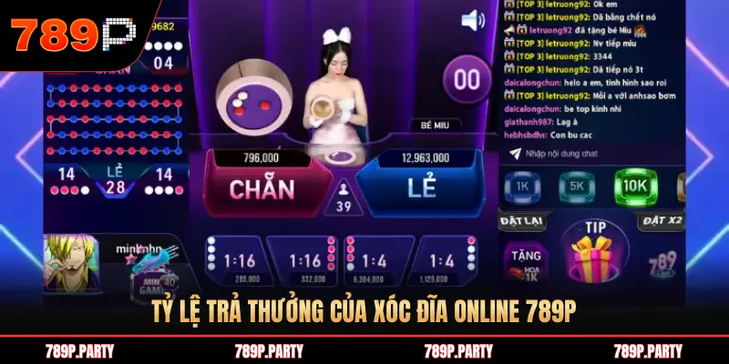TỶ LỆ TRẢ THƯỞNG CỦA XÓC ĐĨA ONLINE 789P